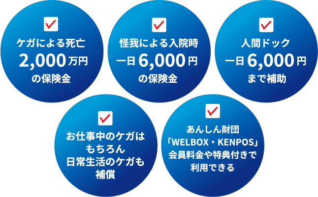 福利厚生